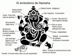 *Simbolismo Ganesha